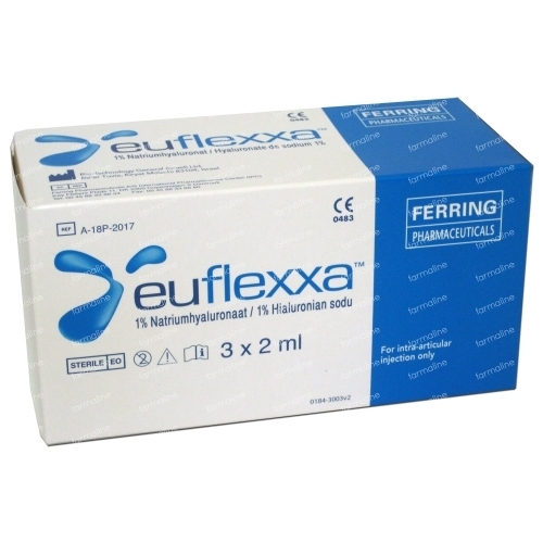 Buy Euflexxa (3x2ml) online